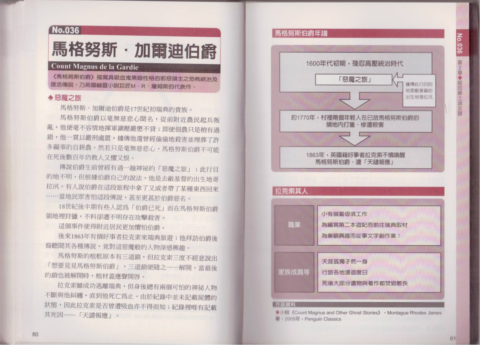 图解吸血鬼韩漫全集-全一卷无删减无遮挡章节图片 