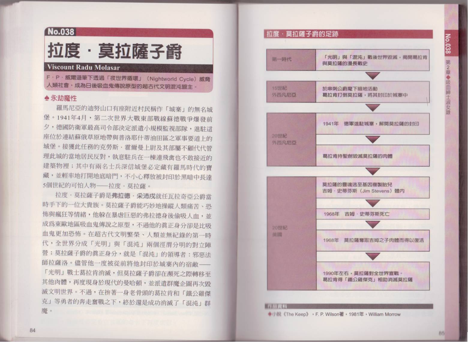 图解吸血鬼韩漫全集-全一卷无删减无遮挡章节图片 