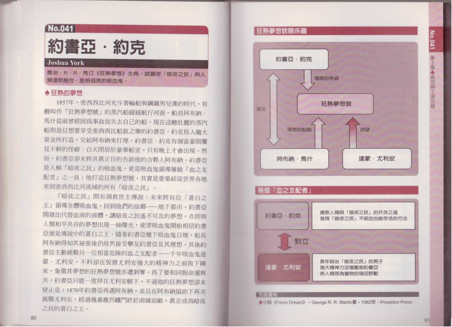 图解吸血鬼韩漫全集-全一卷无删减无遮挡章节图片 