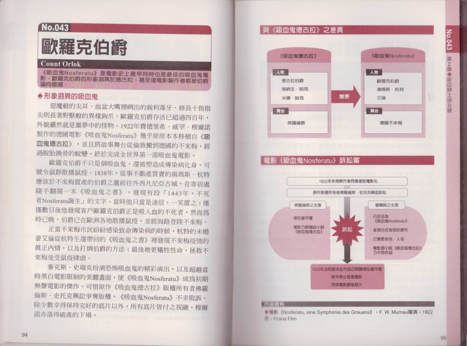 图解吸血鬼韩漫全集-全一卷无删减无遮挡章节图片 