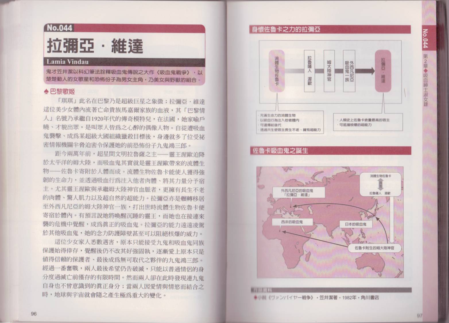 图解吸血鬼韩漫全集-全一卷无删减无遮挡章节图片 
