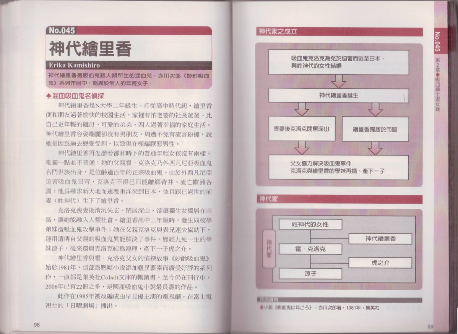 图解吸血鬼韩漫全集-全一卷无删减无遮挡章节图片 