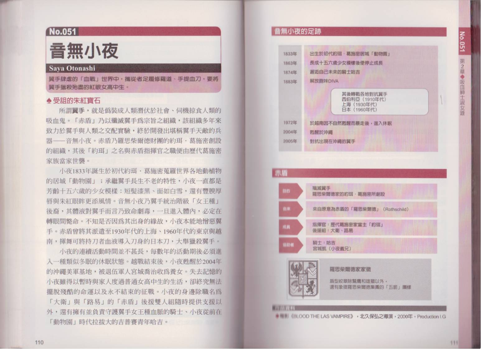 图解吸血鬼韩漫全集-全一卷无删减无遮挡章节图片 