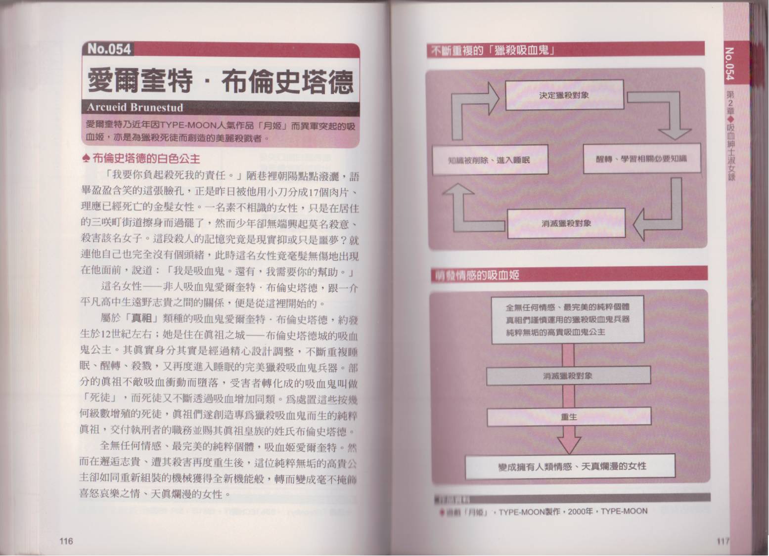 图解吸血鬼韩漫全集-全一卷无删减无遮挡章节图片 