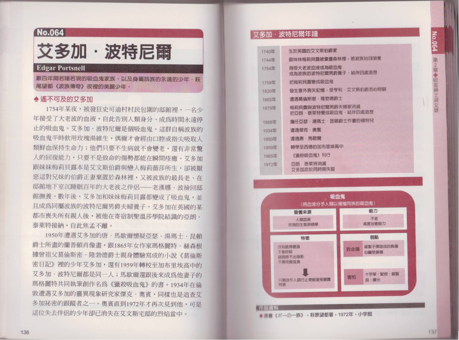 图解吸血鬼韩漫全集-全一卷无删减无遮挡章节图片 