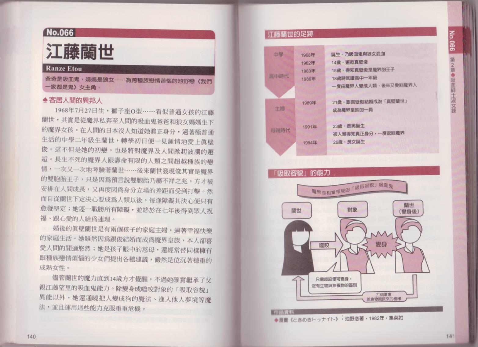 图解吸血鬼韩漫全集-全一卷无删减无遮挡章节图片 