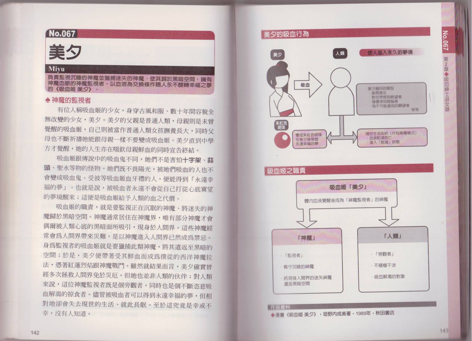图解吸血鬼韩漫全集-全一卷无删减无遮挡章节图片 