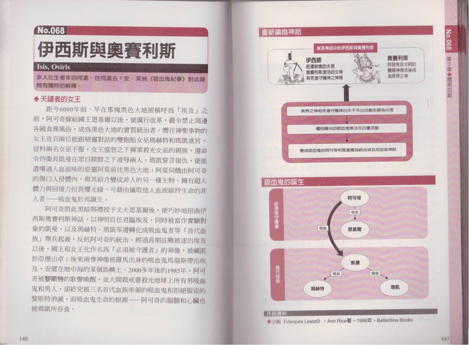 图解吸血鬼韩漫全集-全一卷无删减无遮挡章节图片 