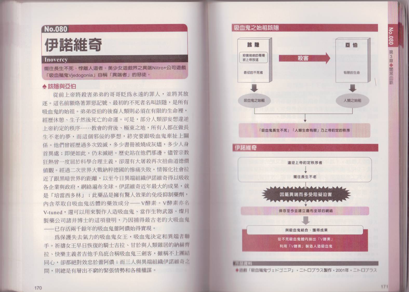 图解吸血鬼韩漫全集-全一卷无删减无遮挡章节图片 