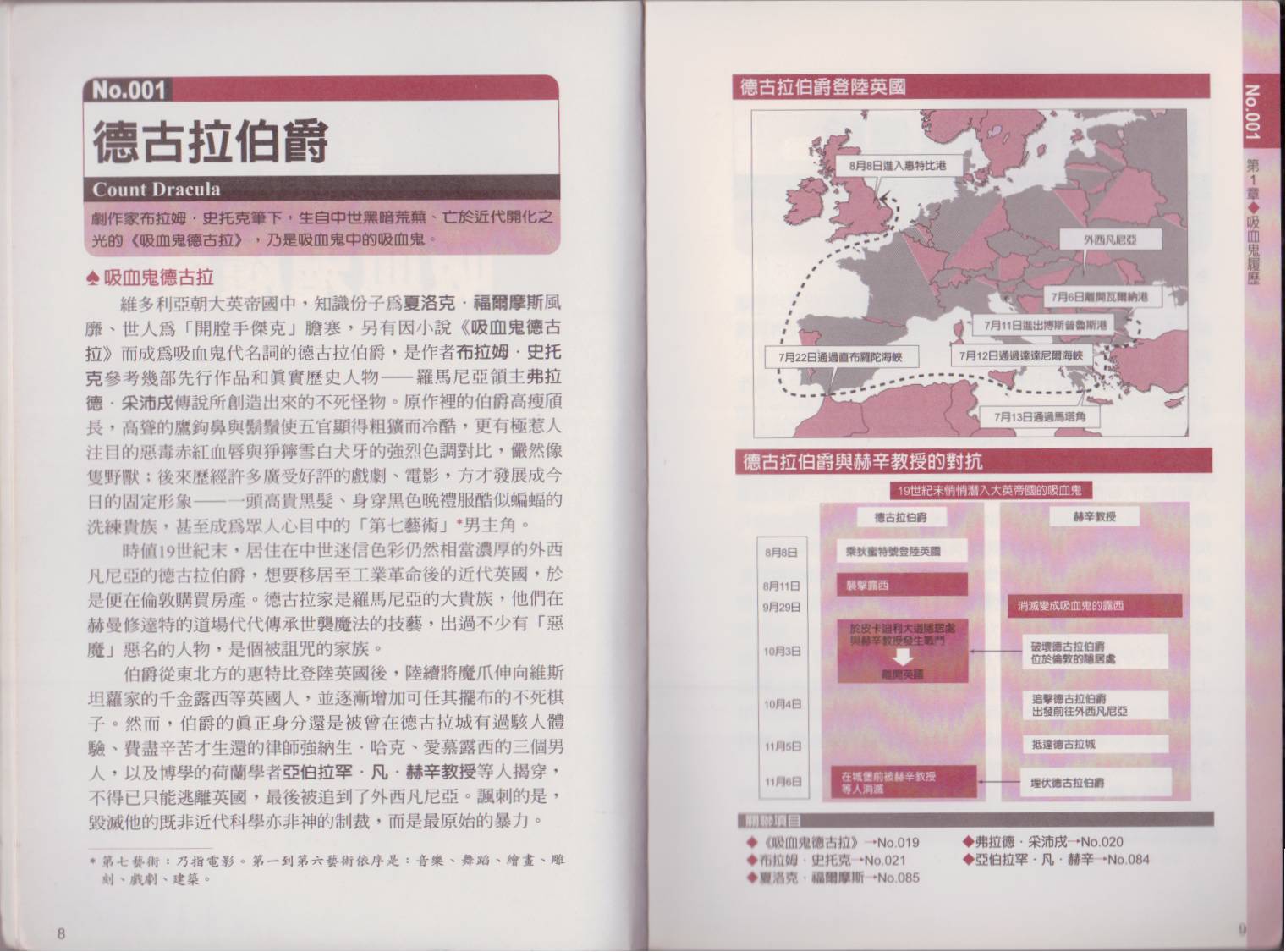 图解吸血鬼韩漫全集-全一卷无删减无遮挡章节图片 