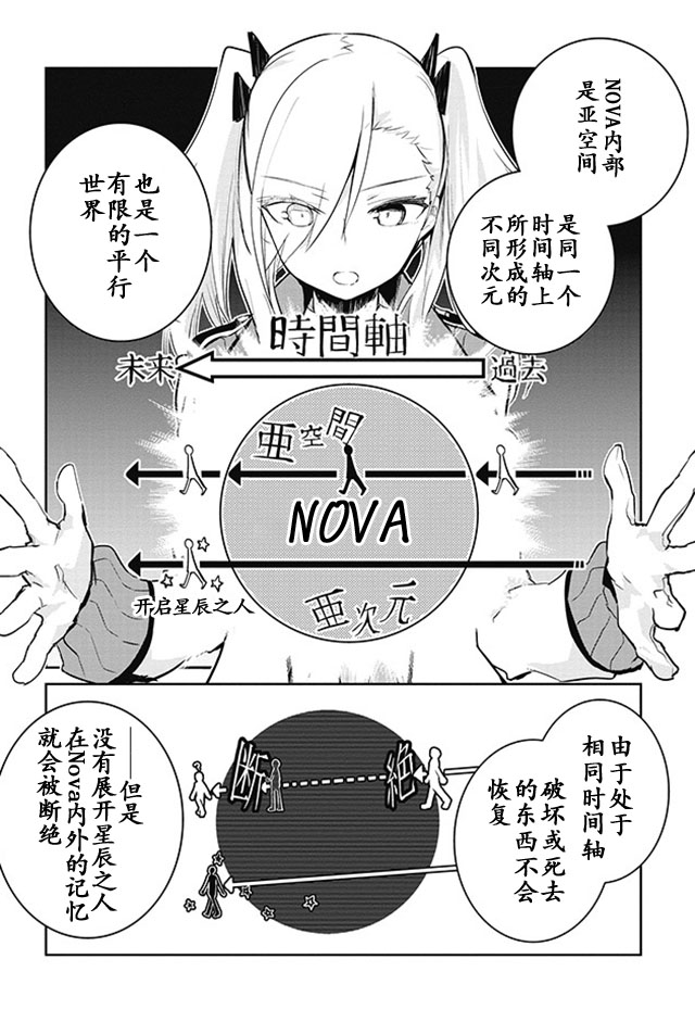 怪灭王与12人的星之巫女韩漫全集-第10话无删减无遮挡章节图片 
