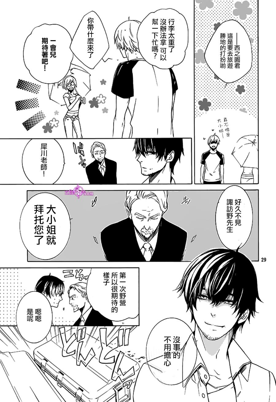 全部成为F -THE PERFECT INSIDER-韩漫全集-第01话无删减无遮挡章节图片 