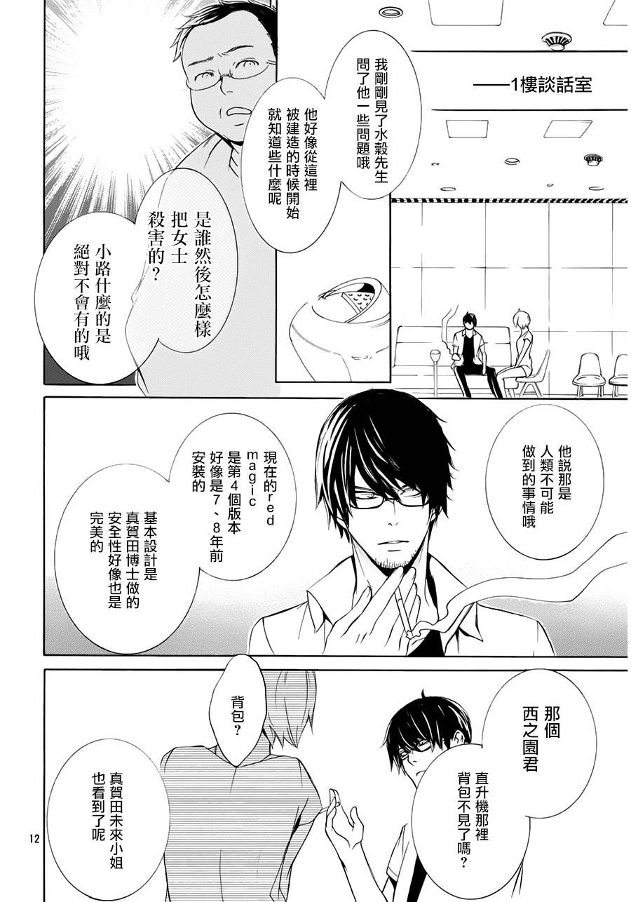 全部成为F -THE PERFECT INSIDER-韩漫全集-第05话无删减无遮挡章节图片 