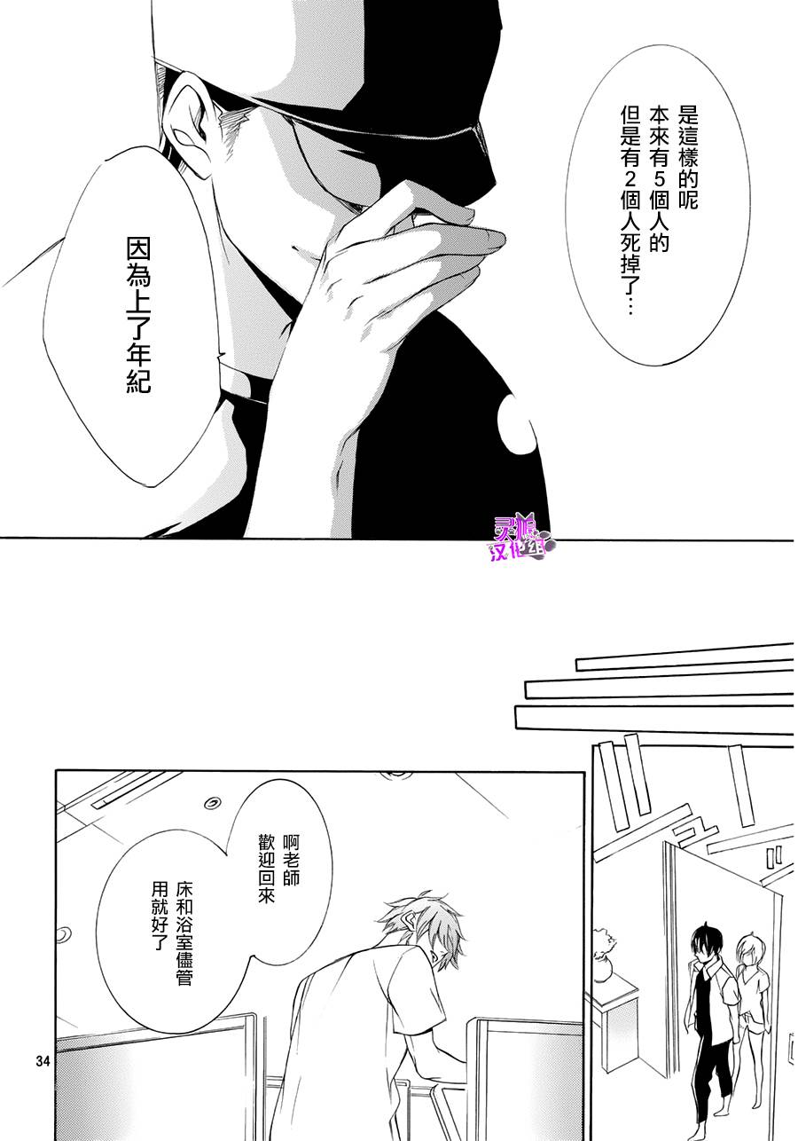 全部成为F -THE PERFECT INSIDER-韩漫全集-第05话无删减无遮挡章节图片 