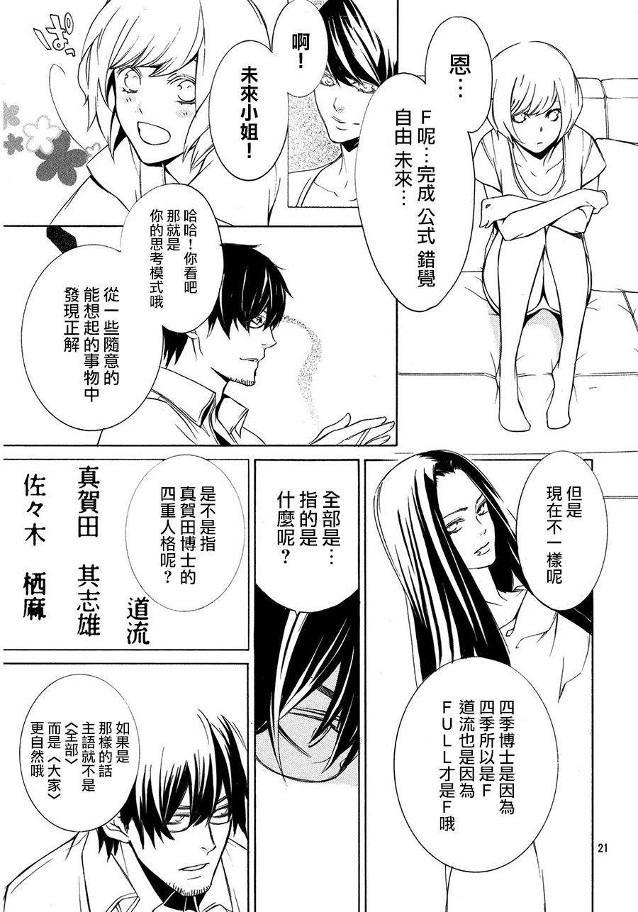 全部成为F -THE PERFECT INSIDER-韩漫全集-第06话无删减无遮挡章节图片 