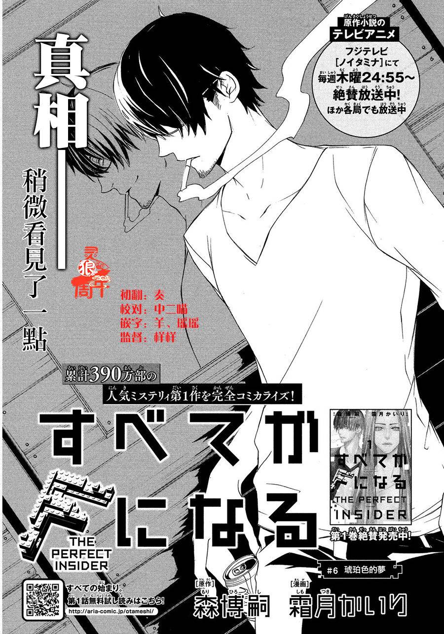 全部成为F -THE PERFECT INSIDER-韩漫全集-第06话无删减无遮挡章节图片 