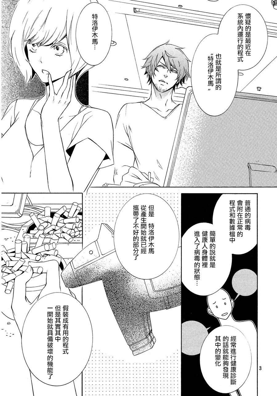 全部成为F -THE PERFECT INSIDER-韩漫全集-第06话无删减无遮挡章节图片 