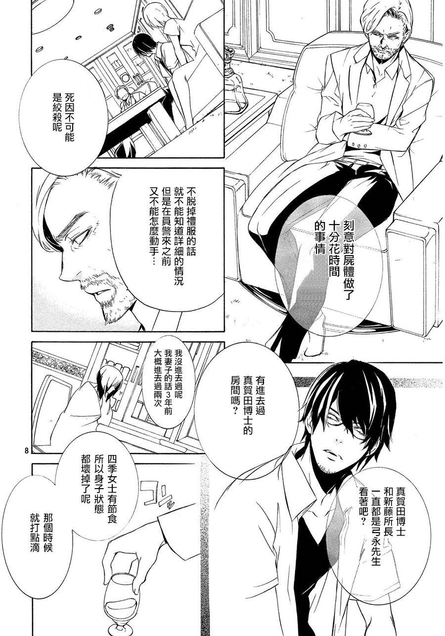 全部成为F -THE PERFECT INSIDER-韩漫全集-第06话无删减无遮挡章节图片 