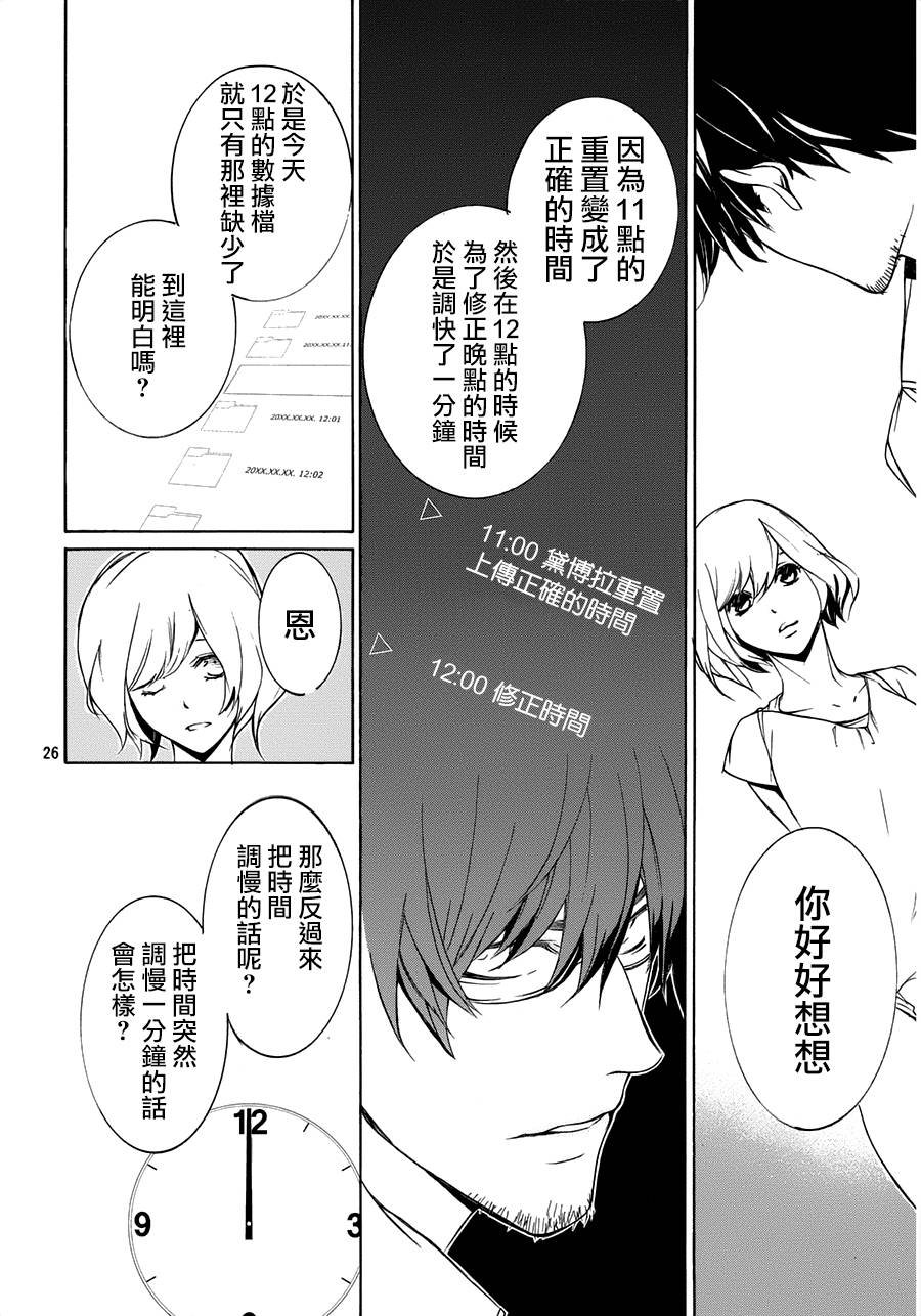 全部成为F -THE PERFECT INSIDER-韩漫全集-第07话无删减无遮挡章节图片 