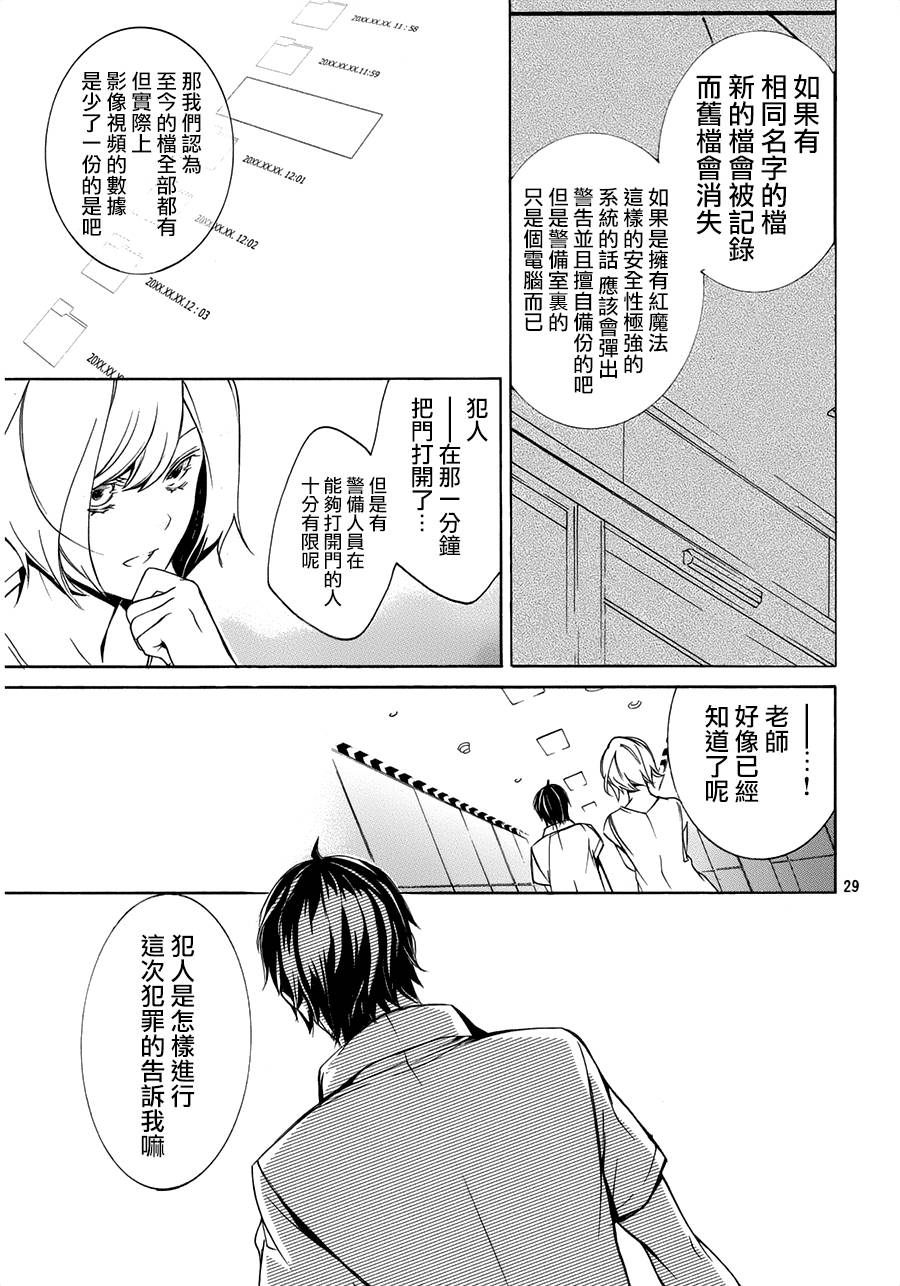 全部成为F -THE PERFECT INSIDER-韩漫全集-第07话无删减无遮挡章节图片 