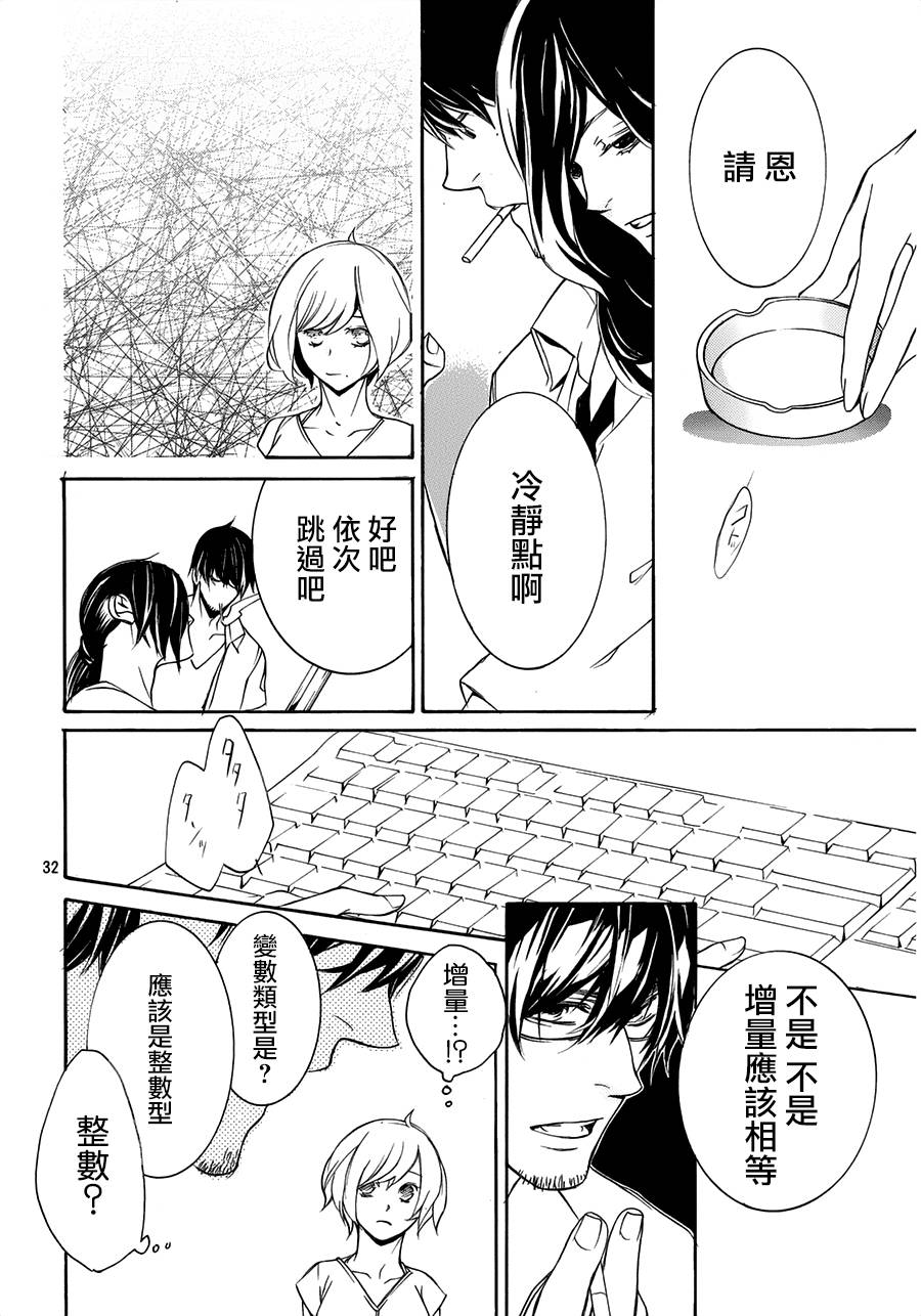 全部成为F -THE PERFECT INSIDER-韩漫全集-第07话无删减无遮挡章节图片 