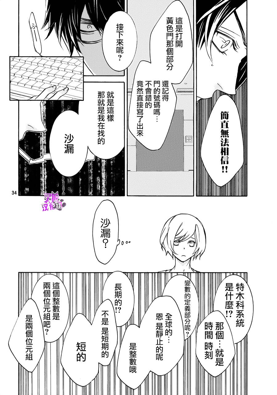 全部成为F -THE PERFECT INSIDER-韩漫全集-第07话无删减无遮挡章节图片 