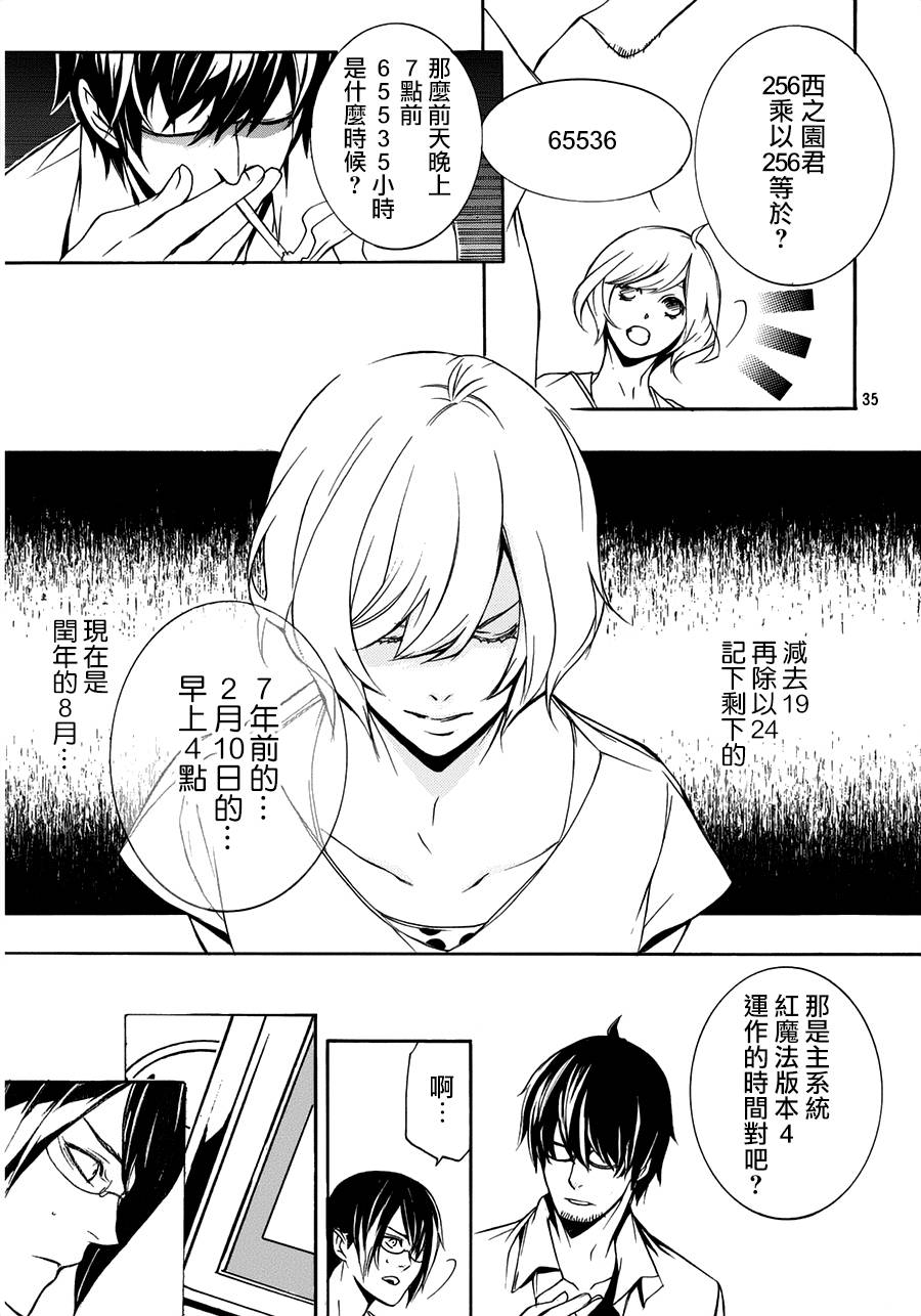 全部成为F -THE PERFECT INSIDER-韩漫全集-第07话无删减无遮挡章节图片 