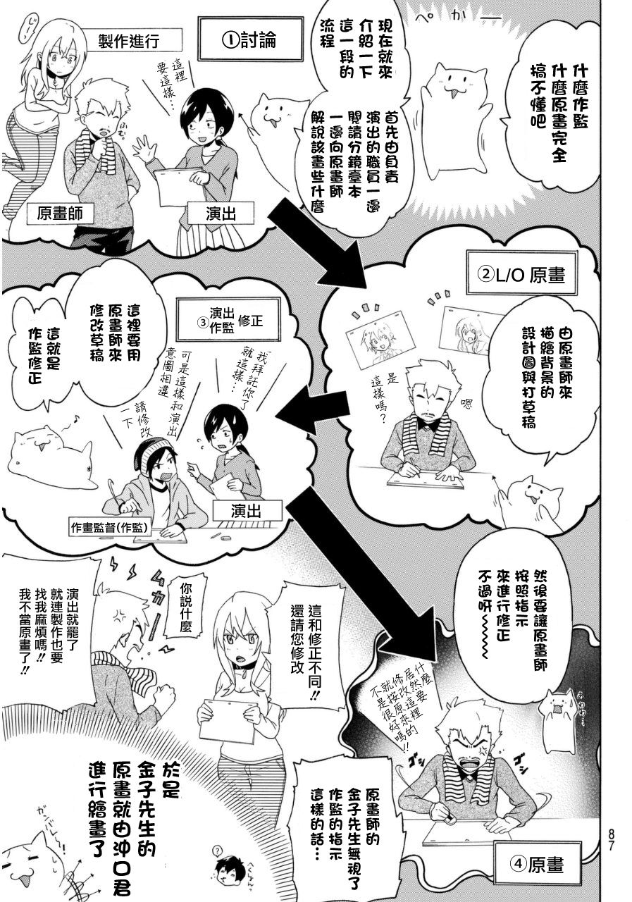 凸凹动画韩漫全集-第03话无删减无遮挡章节图片 