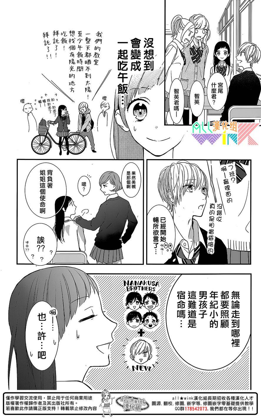 年下的男孩子韩漫全集-第01话无删减无遮挡章节图片 