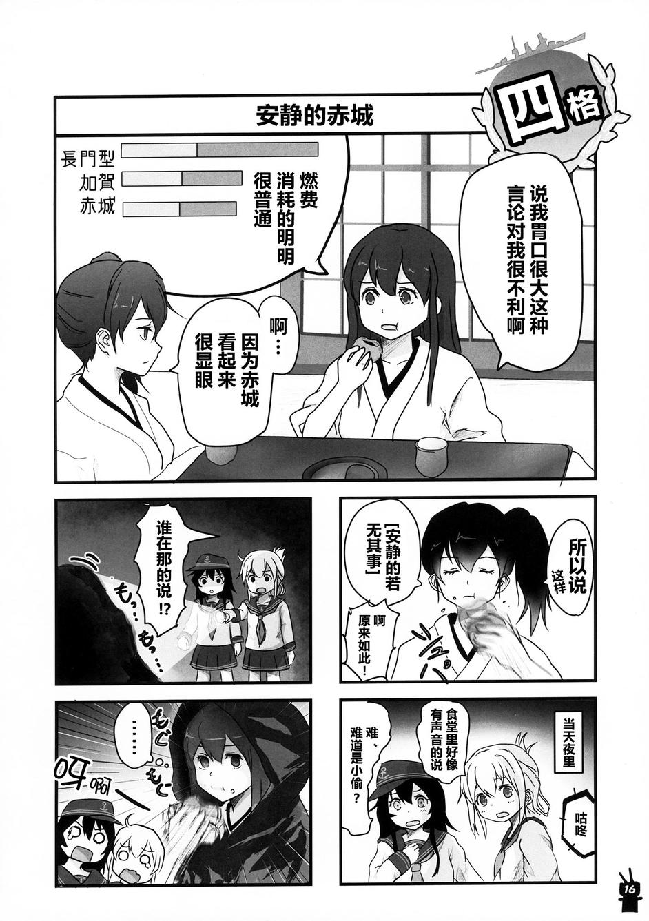 舰队日志韩漫全集-全一话无删减无遮挡章节图片 