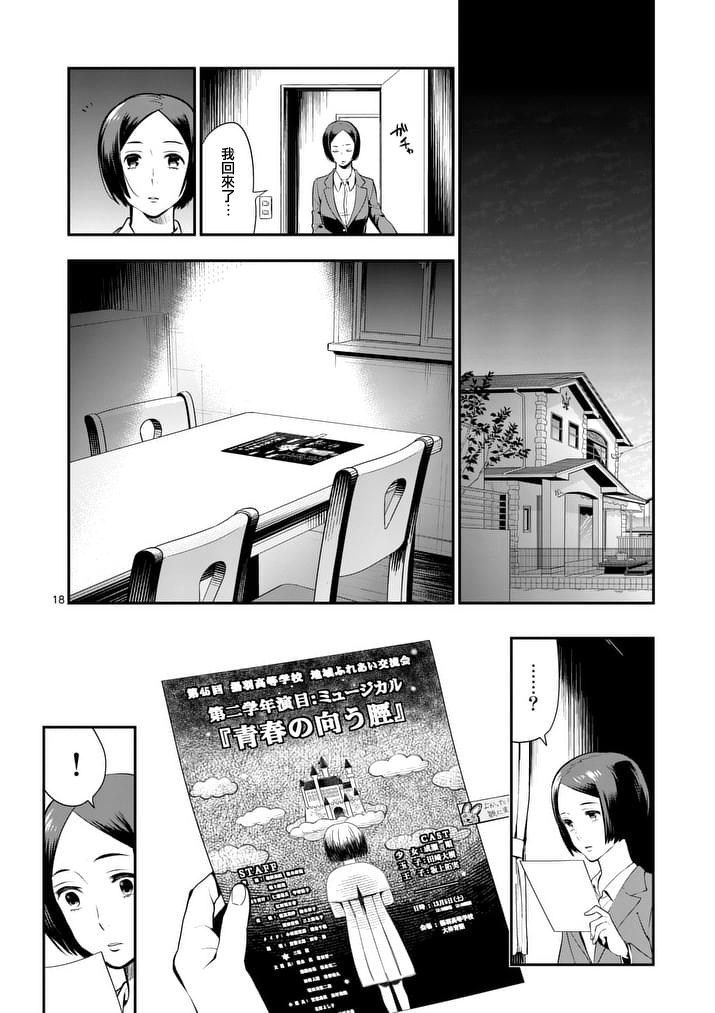 心灵想要大声呼喊韩漫全集-第19话无删减无遮挡章节图片 