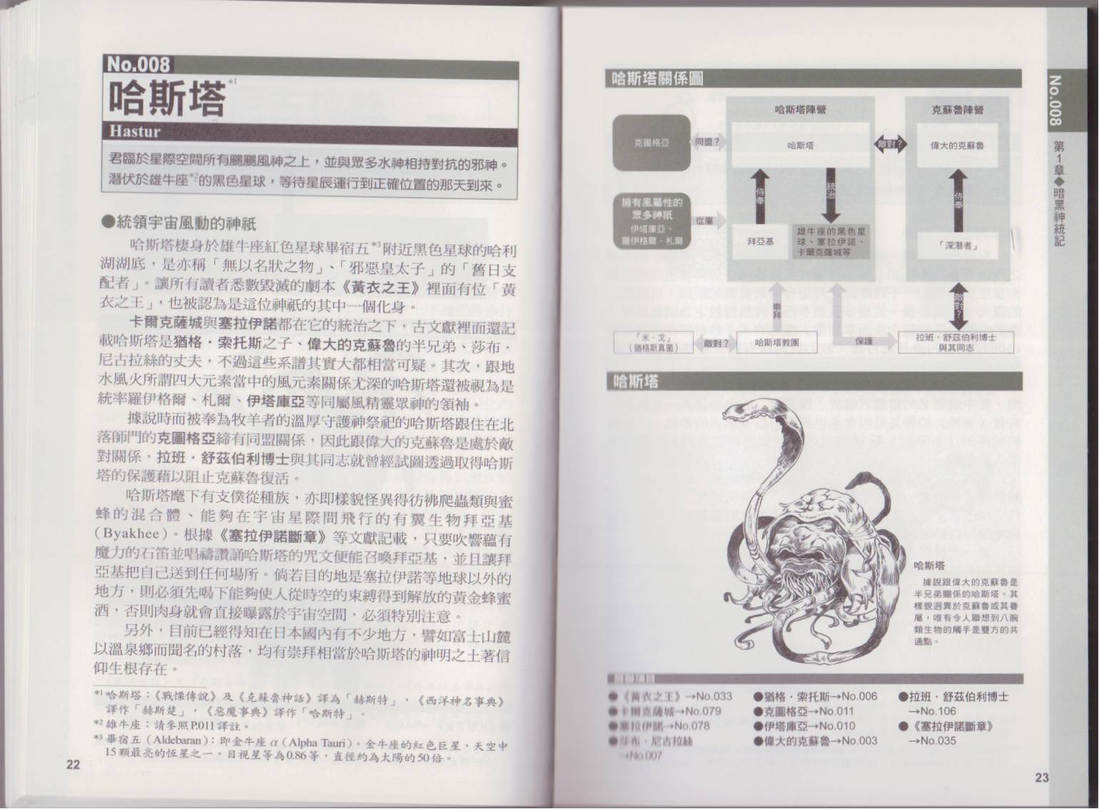 图解克苏鲁神话韩漫全集-全一卷无删减无遮挡章节图片 