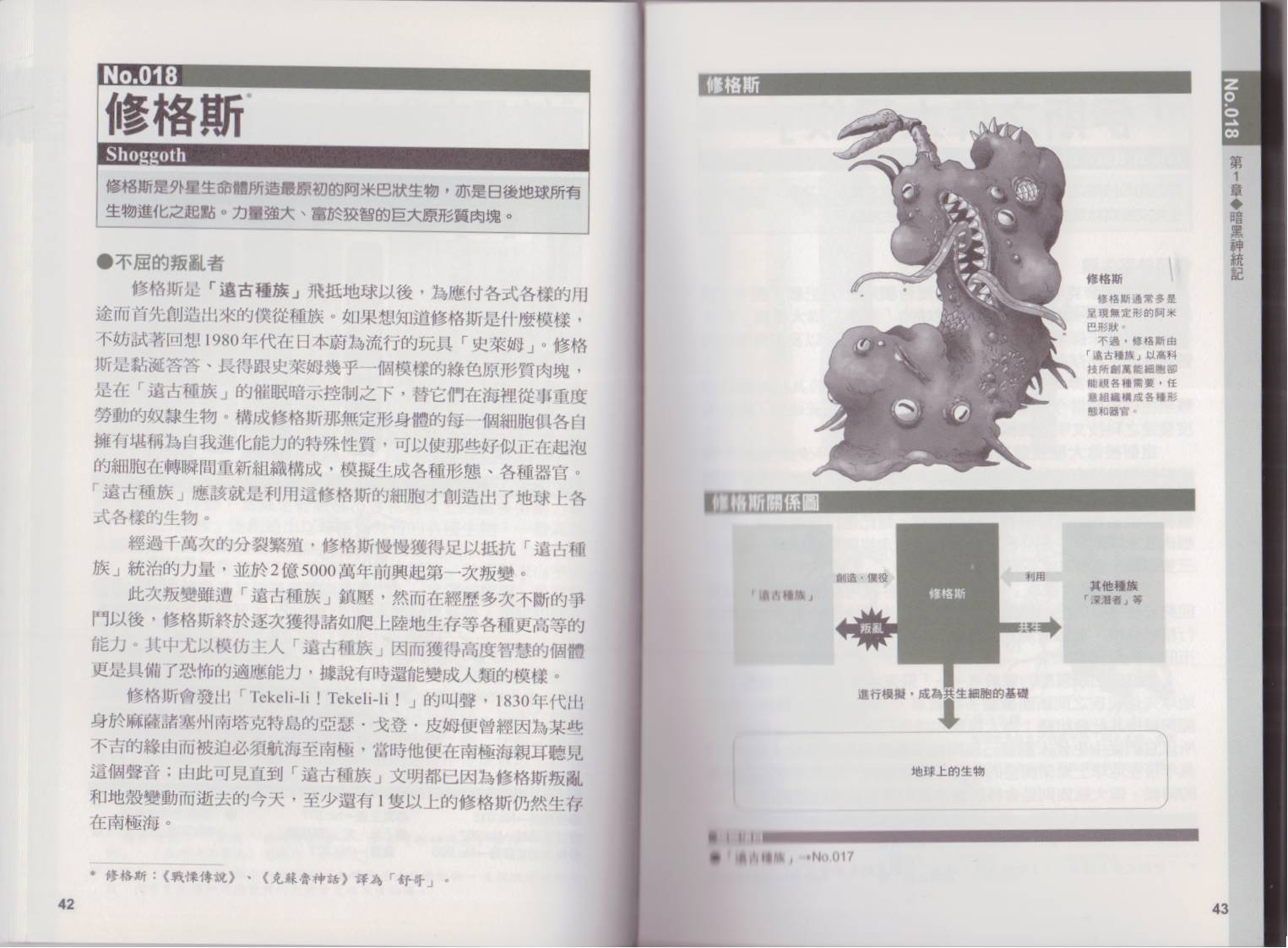 图解克苏鲁神话韩漫全集-全一卷无删减无遮挡章节图片 