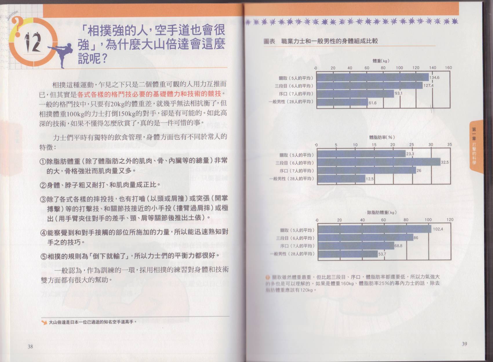 以小搏大格斗技韩漫全集-全一卷无删减无遮挡章节图片 