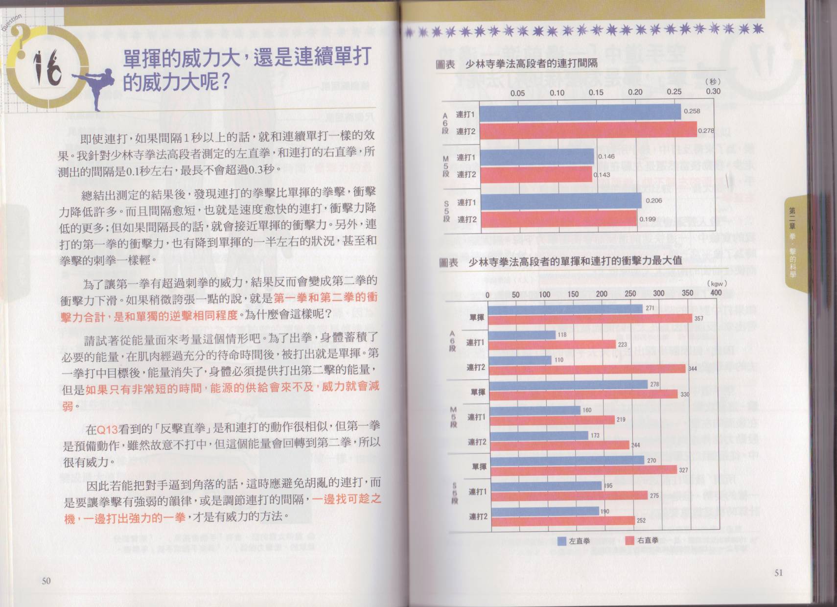 以小搏大格斗技韩漫全集-全一卷无删减无遮挡章节图片 
