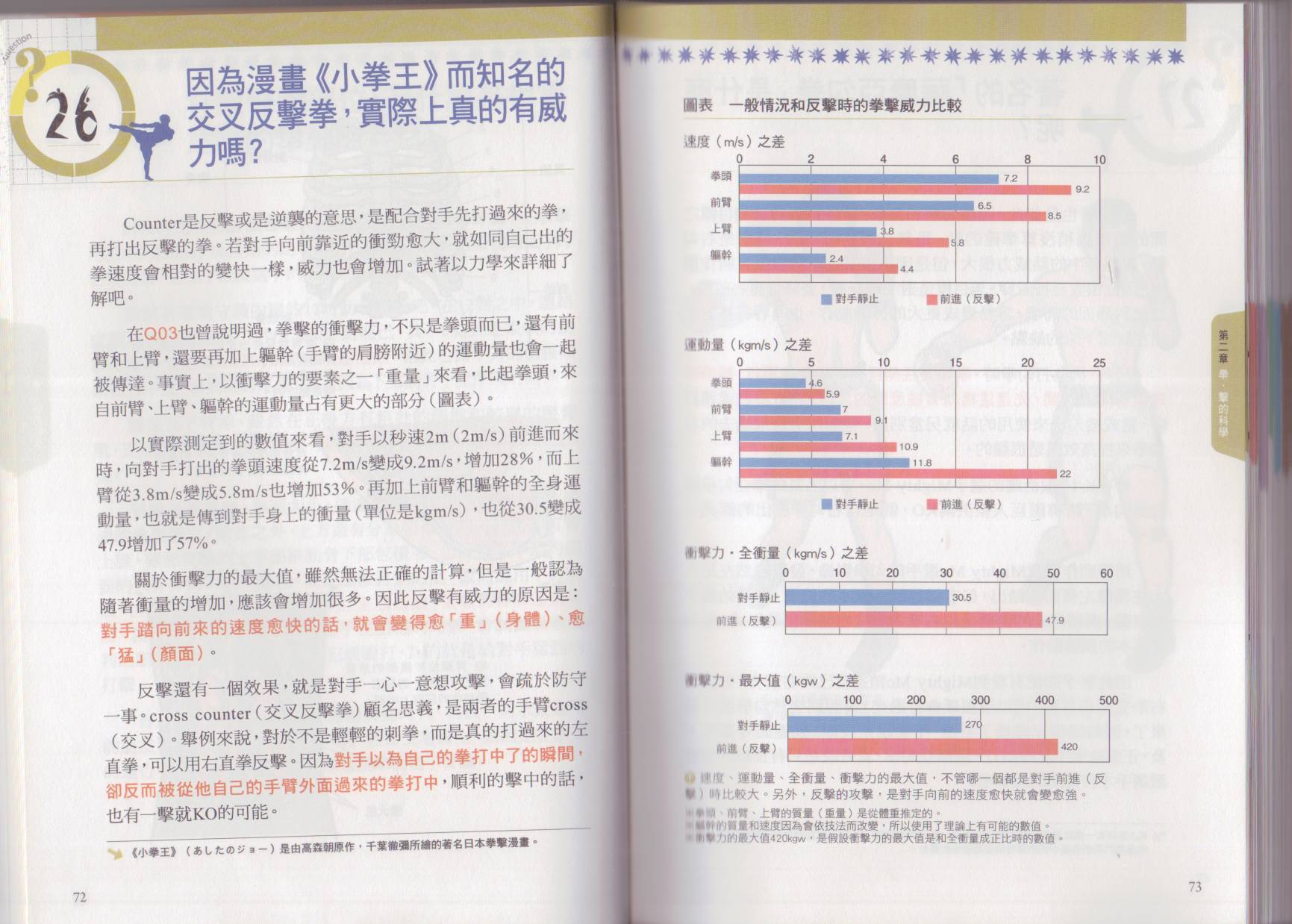 以小搏大格斗技韩漫全集-全一卷无删减无遮挡章节图片 
