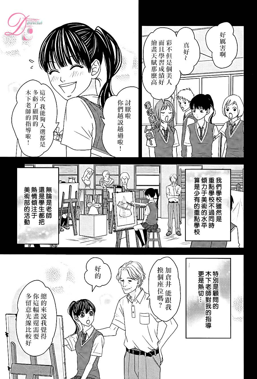嘴唇上印下你的颜色韩漫全集-第01话无删减无遮挡章节图片 