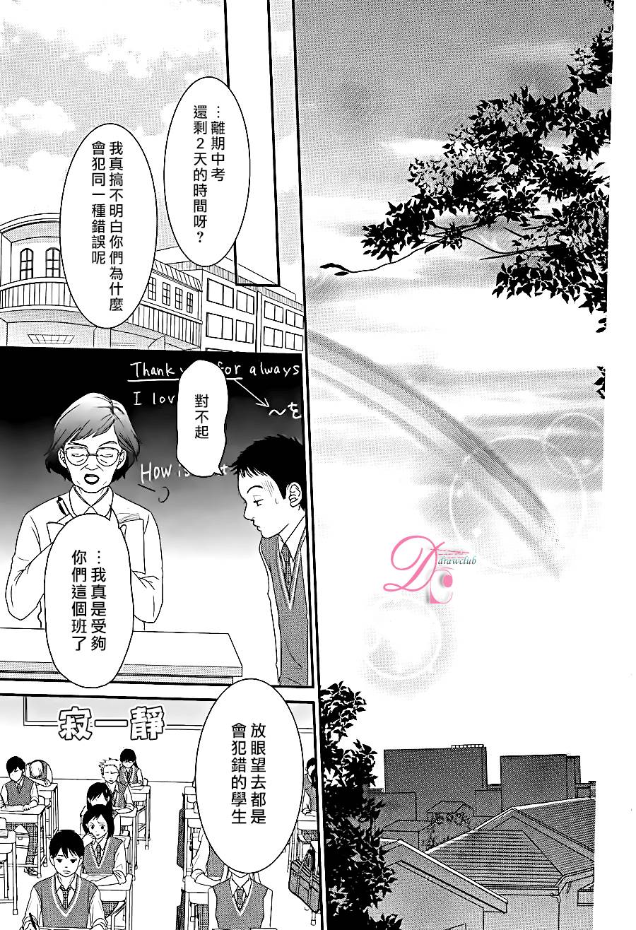 嘴唇上印下你的颜色韩漫全集-第01话无删减无遮挡章节图片 
