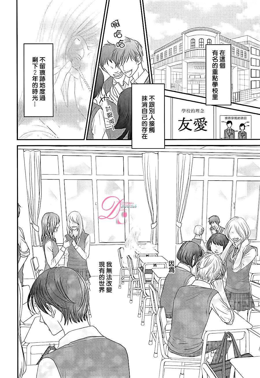 嘴唇上印下你的颜色韩漫全集-第01话无删减无遮挡章节图片 