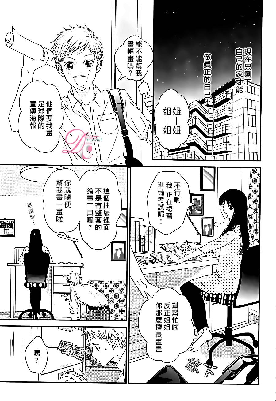 嘴唇上印下你的颜色韩漫全集-第01话无删减无遮挡章节图片 