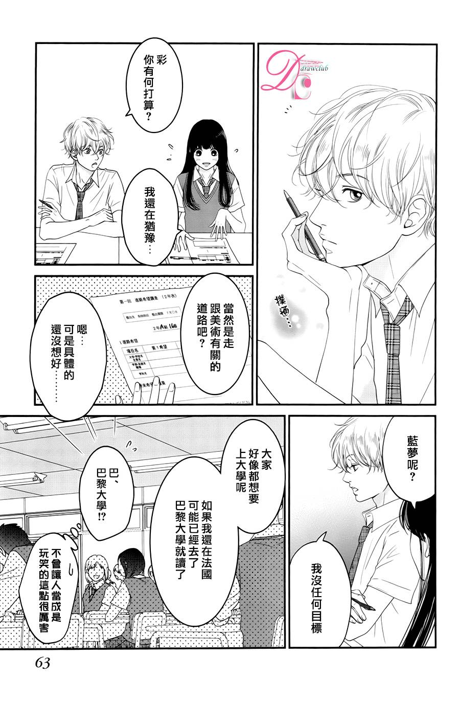 嘴唇上印下你的颜色韩漫全集-第06话无删减无遮挡章节图片 