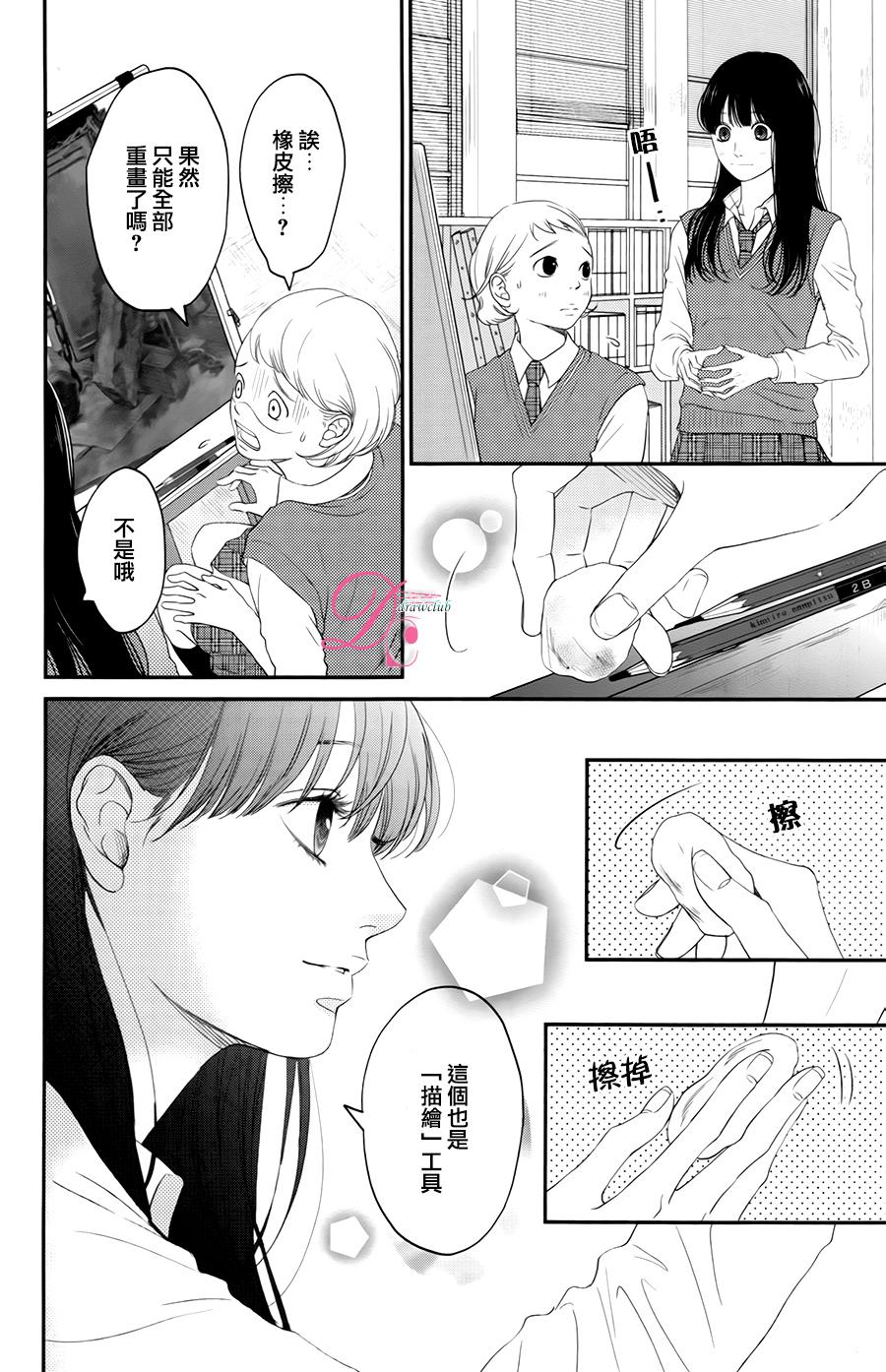 嘴唇上印下你的颜色韩漫全集-第07话无删减无遮挡章节图片 