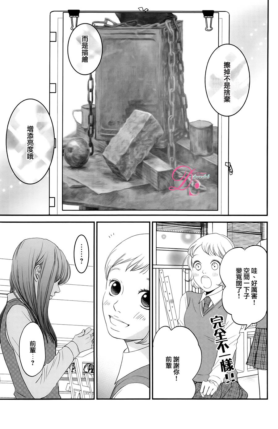 嘴唇上印下你的颜色韩漫全集-第07话无删减无遮挡章节图片 