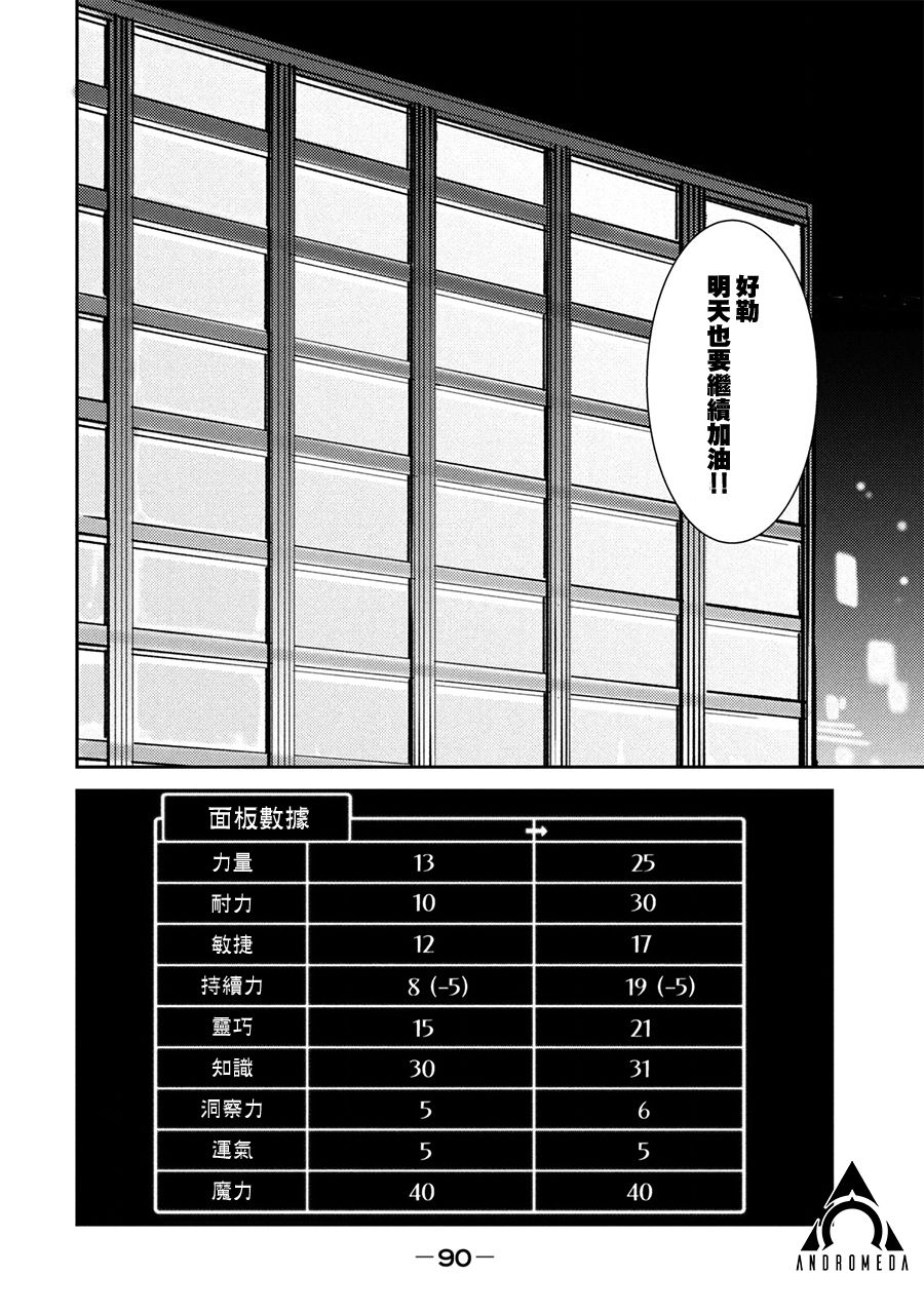 从异世界开始的业务拓展！ ？ ～前社畜异世界转职咸鱼翻身录！一起来创造出勇者无法攻略的地下城吧～韩漫全集-第02话无删减无遮挡章节图片 