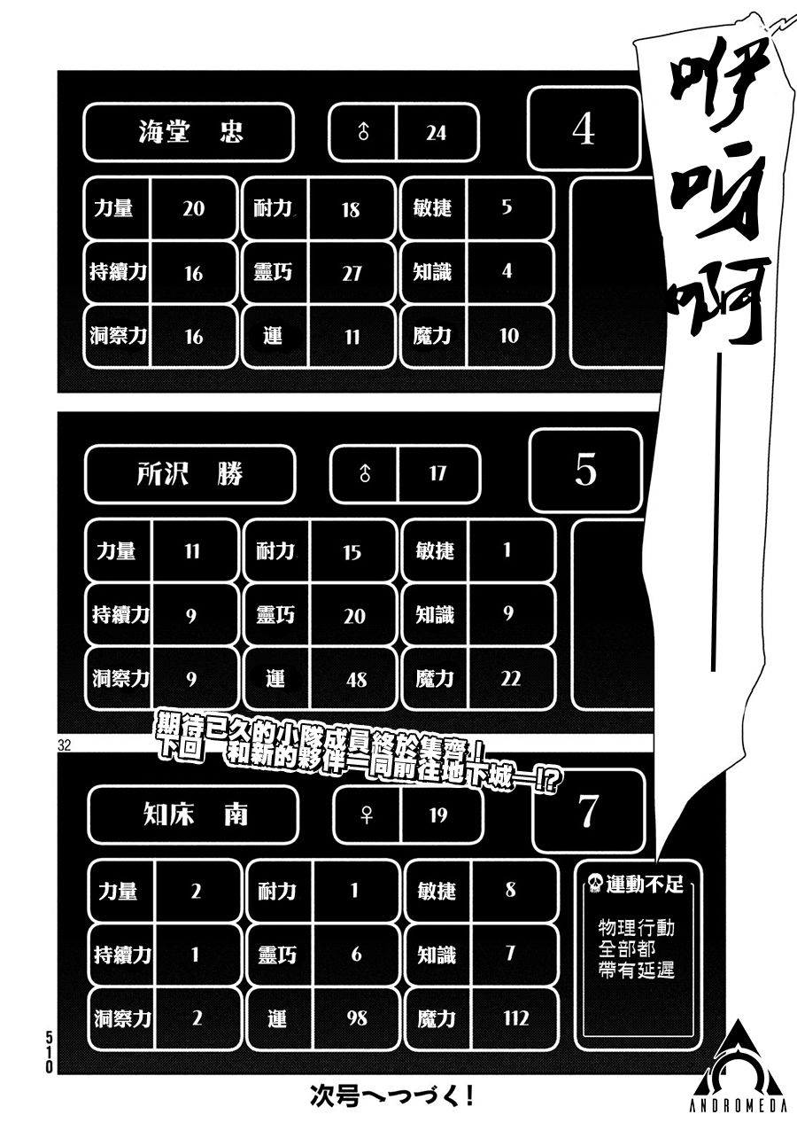从异世界开始的业务拓展！ ？ ～前社畜异世界转职咸鱼翻身录！一起来创造出勇者无法攻略的地下城吧～韩漫全集-第09话无删减无遮挡章节图片 