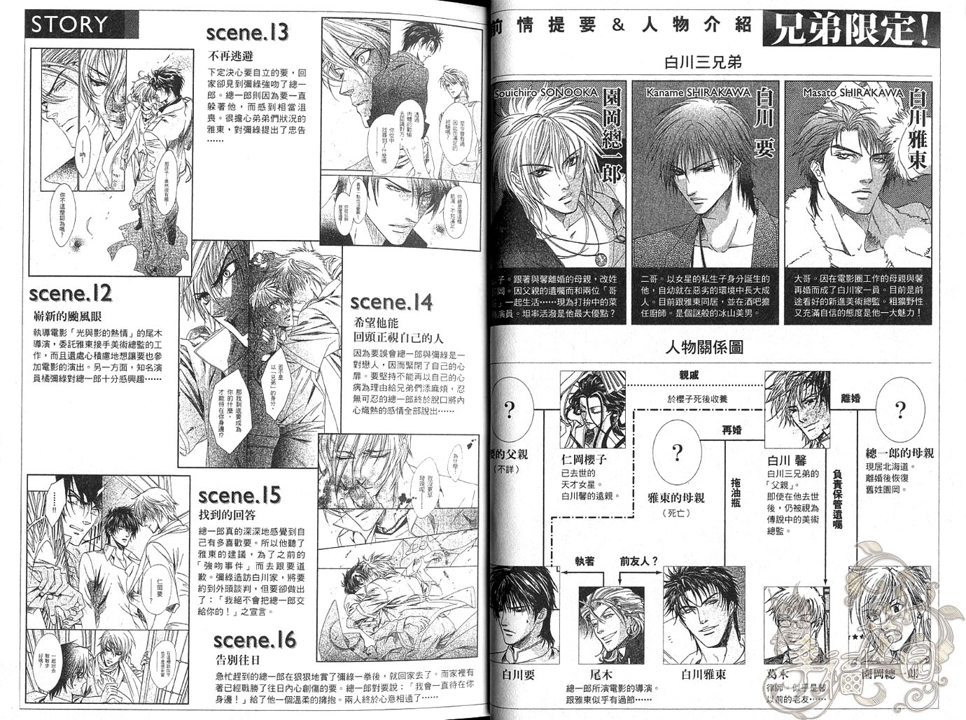 兄弟限定韩漫全集-第04卷无删减无遮挡章节图片 
