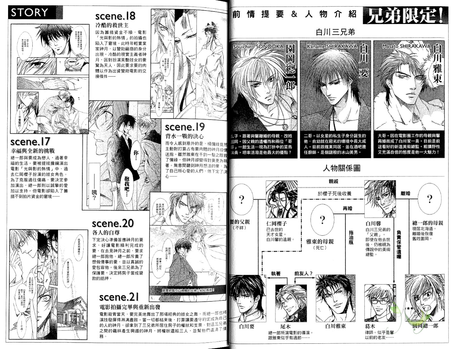 兄弟限定韩漫全集-第05卷无删减无遮挡章节图片 