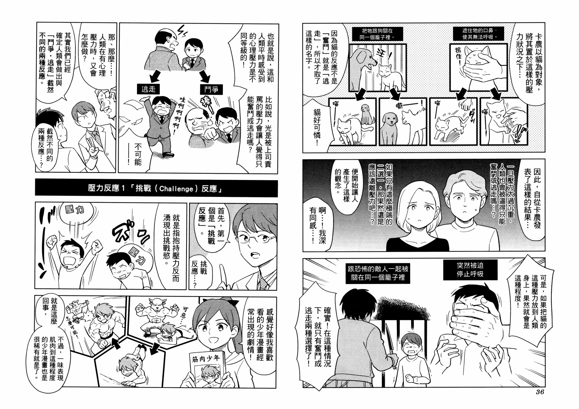 漫画心疗系韩漫全集-管控压力的方法无删减无遮挡章节图片 