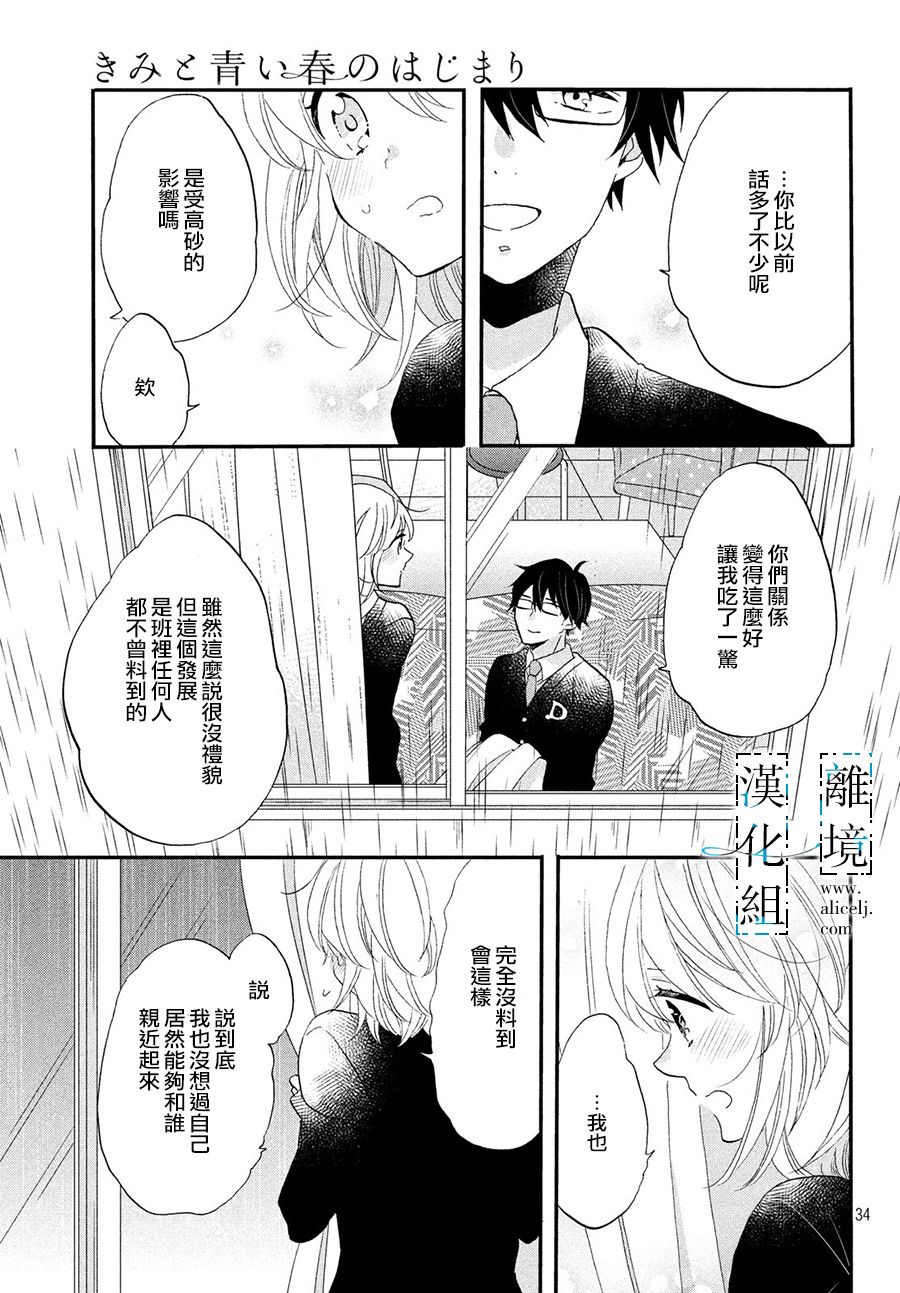 与你青春的缘起韩漫全集-第05话无删减无遮挡章节图片 