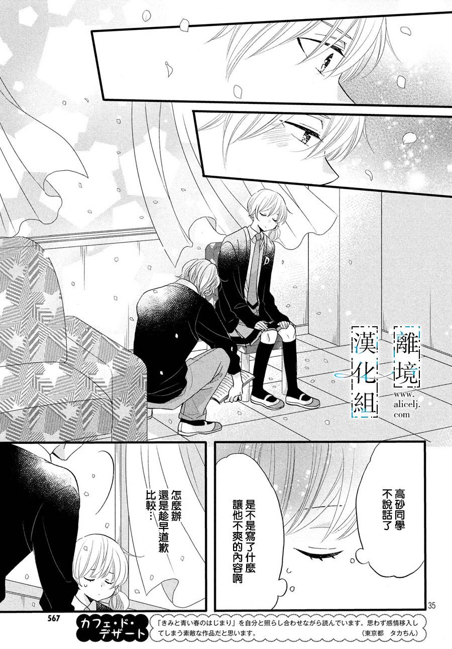 与你青春的缘起韩漫全集-第08话无删减无遮挡章节图片 